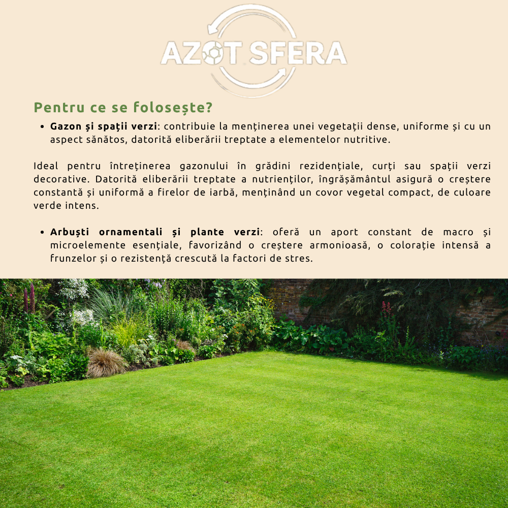 Ingrasamant cu Azot si Trioxid de sulf pentru Legume, Cereale, Gazon si Plante - Azot Sfera NS 33-29, 33% N, 29% SO3, Efect Prelungit, 4kg