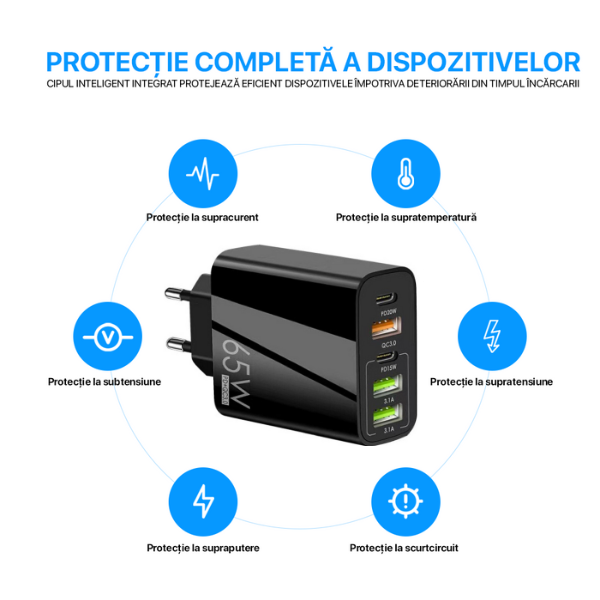 Incarcator Retea, 5 Porturi, 65W Fast Charge, 3 x USB, 2 x Type-C