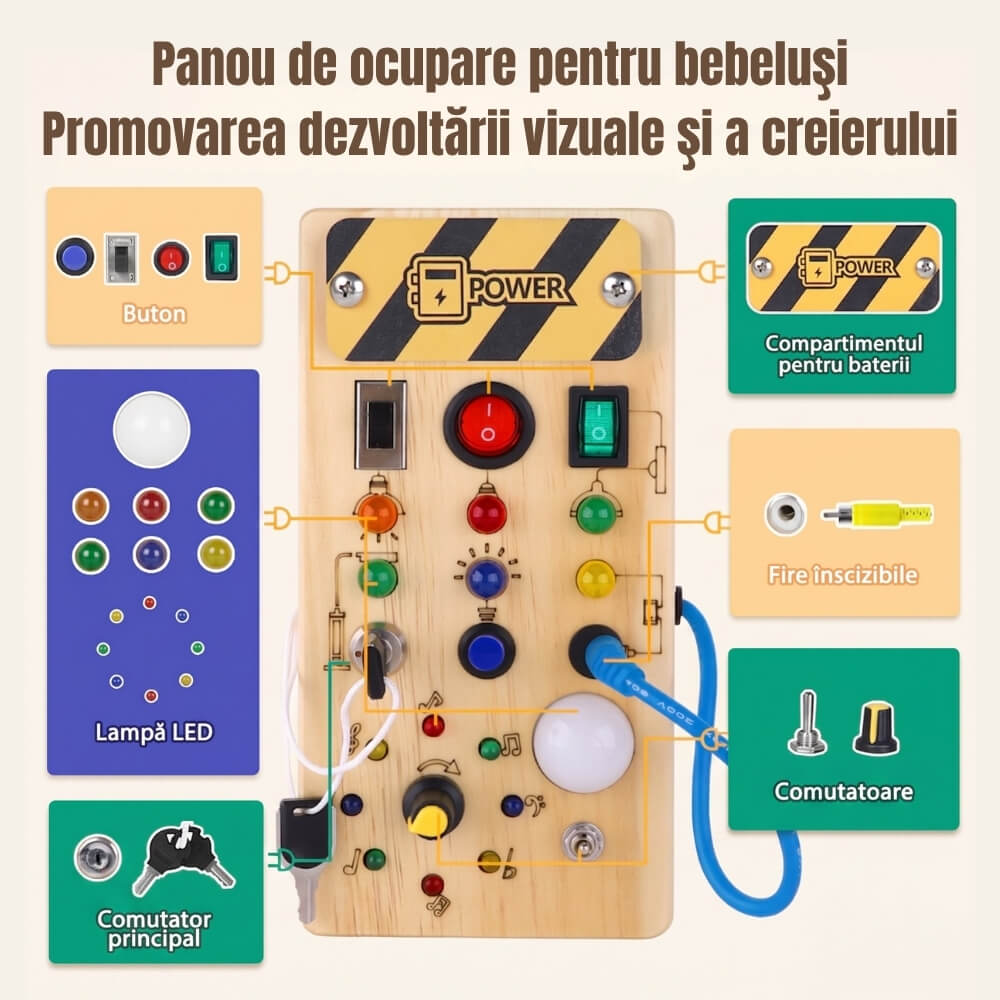 Jucarie Montessori Busy Board cu LED, Placa Senzoriala Educativa pentru Copii, Activitati Motricitate Fina, Lemn, Multicolor