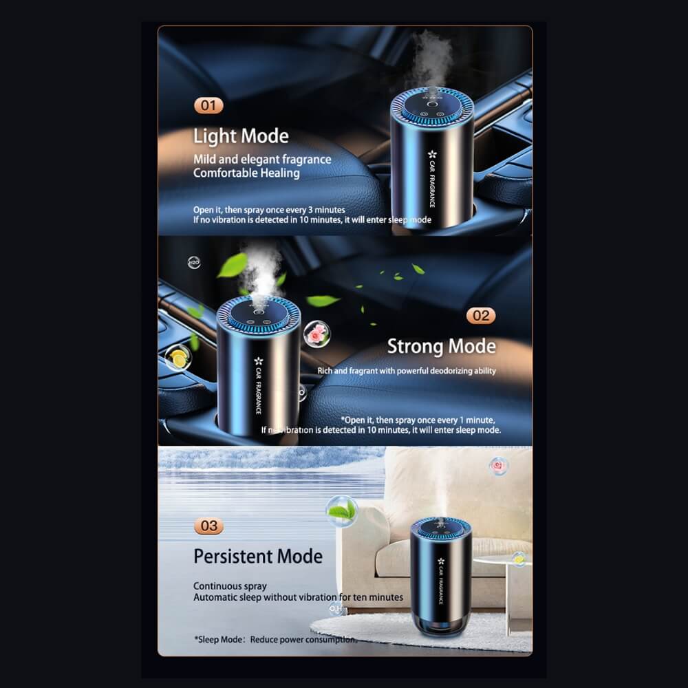 Odorizant auto cu Parfum DigikalaX®, Difuzor Aromaterapie Inteligent cu Senzori, 50ml, Proiectie de Stele, Lumini Ambientale, Reincarcabil USB, Hipoalergenic, Design elegant, Negru