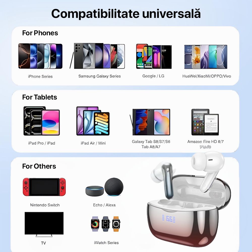 Casti Wireless Bluetooth, Audio, Bluetooth 5.3, Compatibilitate Universala, Rosu