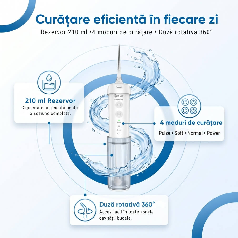Irigator Bucal Profesional tip Dus Bucal Portabil DrKala® ProClean Go, pliabil, 4 moduri de curatare, pana la 1999 pulsatii/min, rezervor 210 ml, baterie 1500 mAh, 4 capete incluse, Rezistent la apa IPX7, incarcare USB-C, Alb