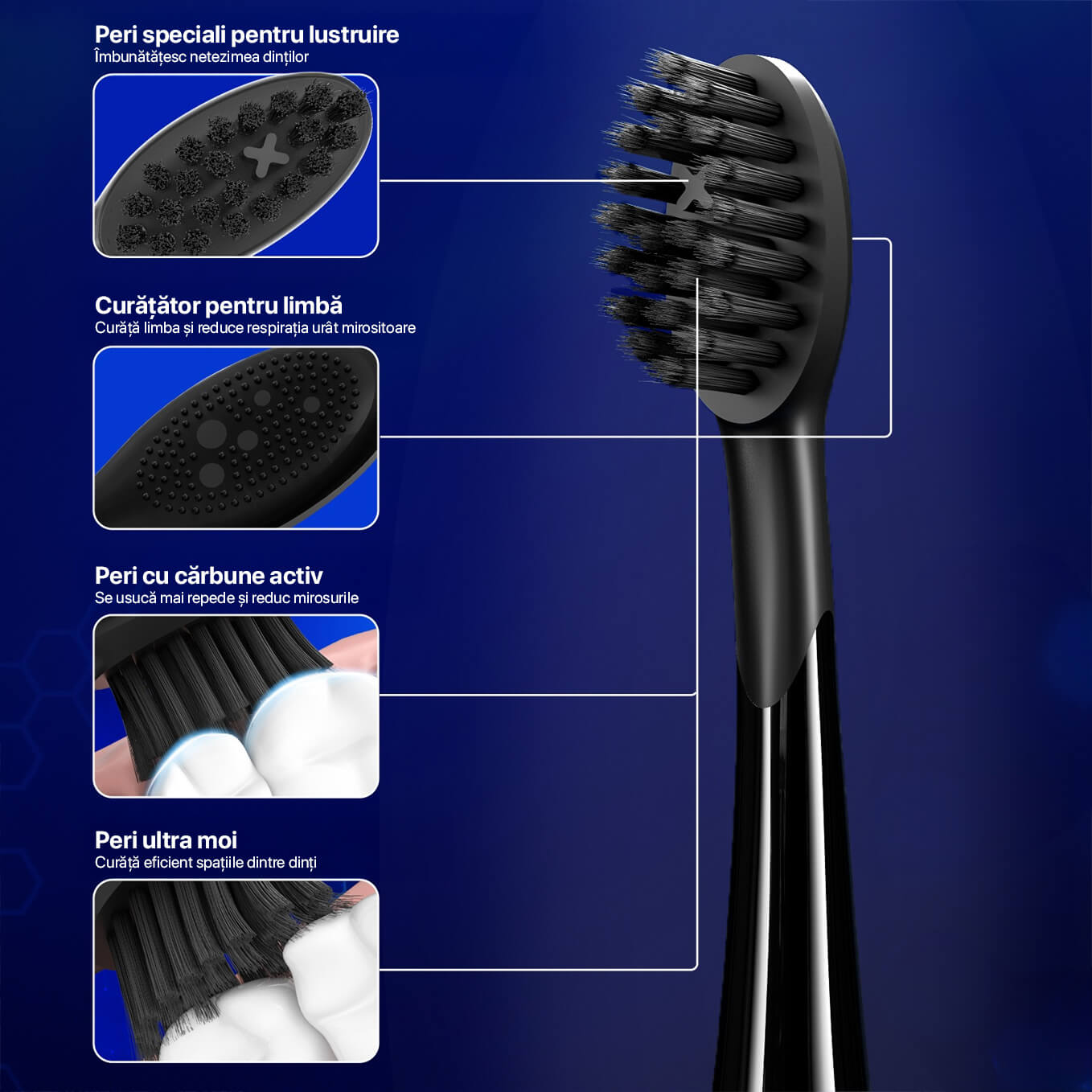 Periuta de dinti electrica sonica DrKala, Cu Carbune activ, 5 Moduri, 2 Capete, pana la 42.000 vibrații/min, IPX7, Negru/Albastru