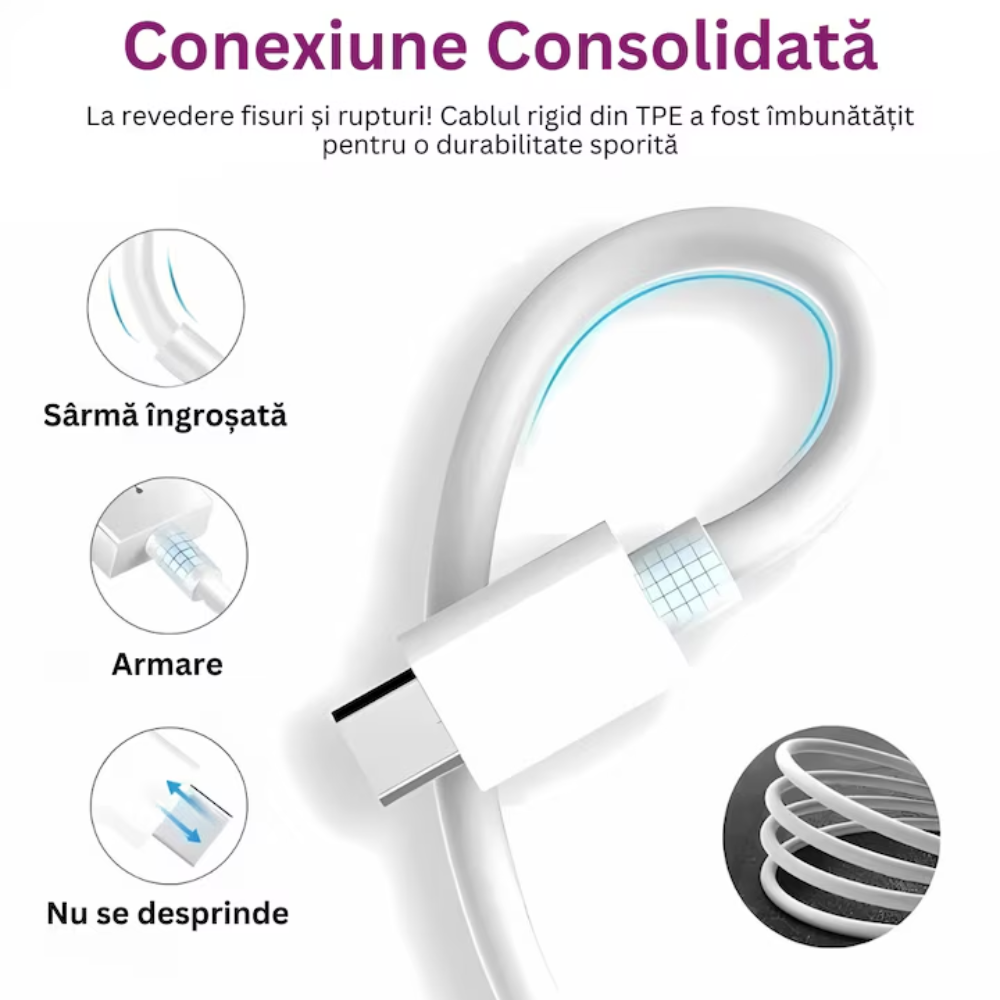 Cablu incarcare si date DigikalaX, Super Fast Charge, compatibil cu Apple, USB-C to Lightning, 1m, Alb