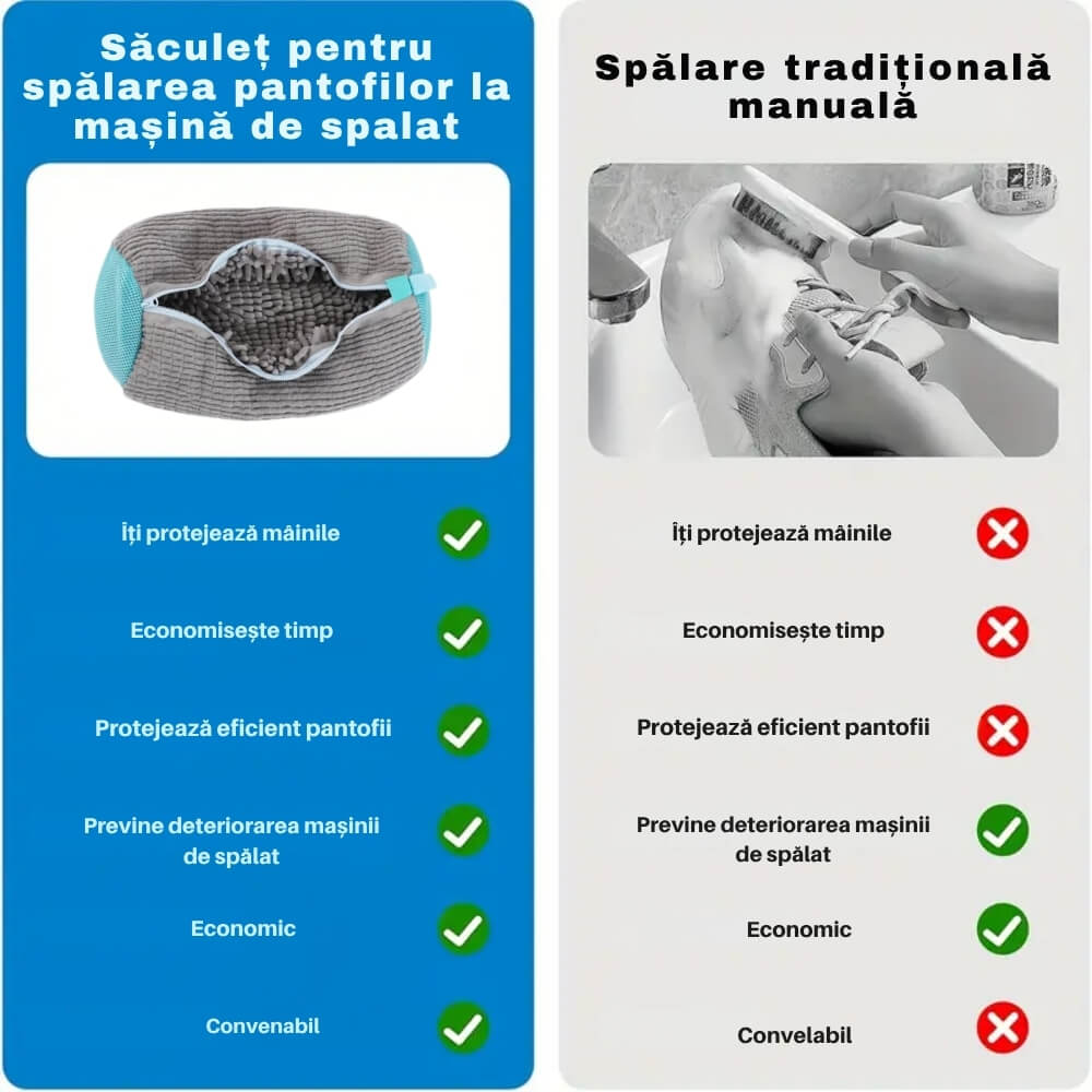 Sac spalare incaltaminte masina de spalat - Protectie pantofi si adidasi, Material rezistent, Fermoar premium, Curatare sigura, 39x19 cm, Gri
