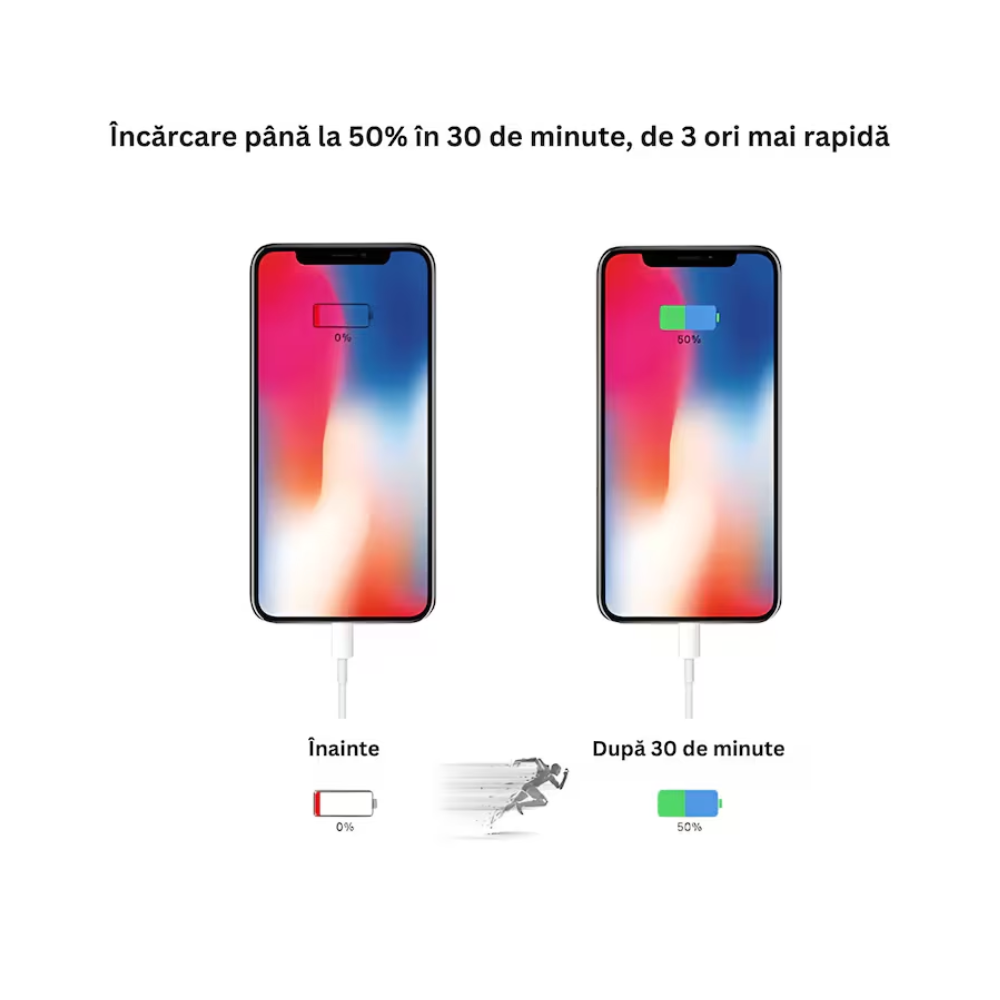 Cablu incarcare si date DigikalaX, Super Fast Charge, compatibil cu Apple, USB-C to Lightning, 1m, Alb