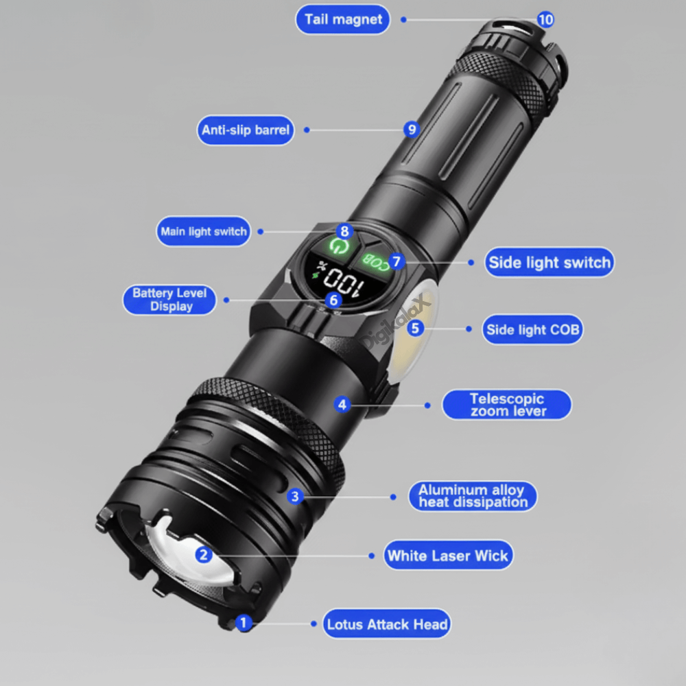 Lanternă Tactică LED Reîncărcabilă, Zoom Telescopic, Afișaj Digital, Magnet și Funcție Power Bank