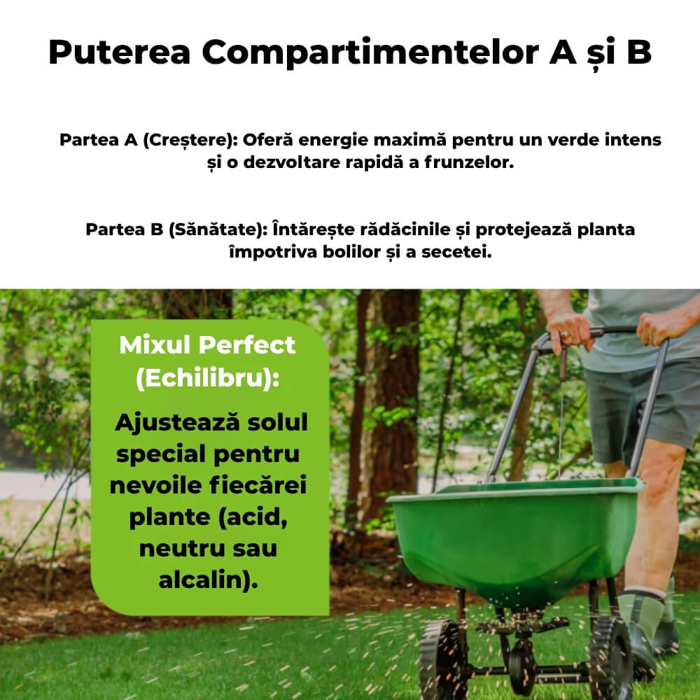 Ingrasamant Universal AGRISOL Double Bag, 10 kg, Sistem Complet de Fertilizare si Optimizare pH, pentru Gradina, Sere si Solarii