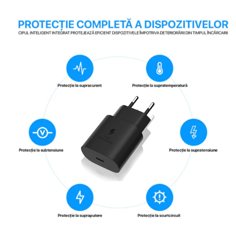 Incarcator USB-C, FastCharge 45W, Compatibil Samsung/Apple , Negru
