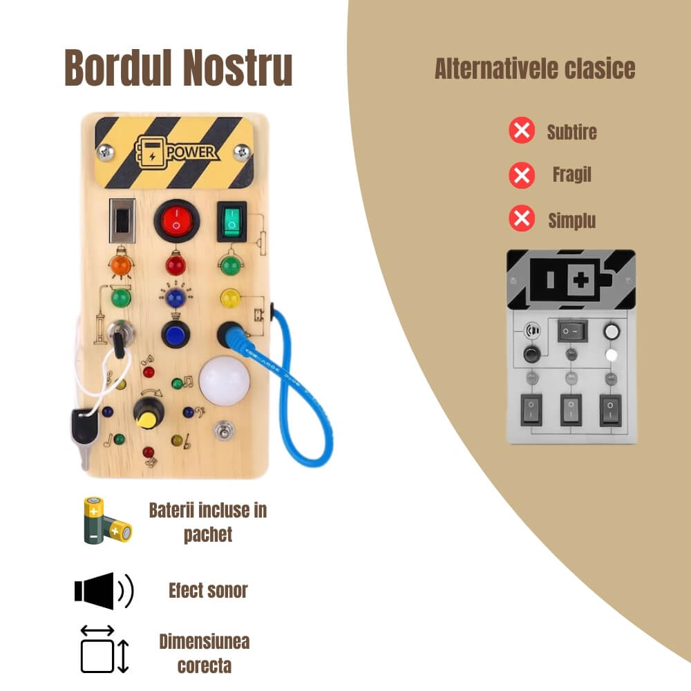 Jucarie Montessori Busy Board cu LED, Placa Senzoriala Educativa pentru Copii, Activitati Motricitate Fina, Lemn, Multicolor