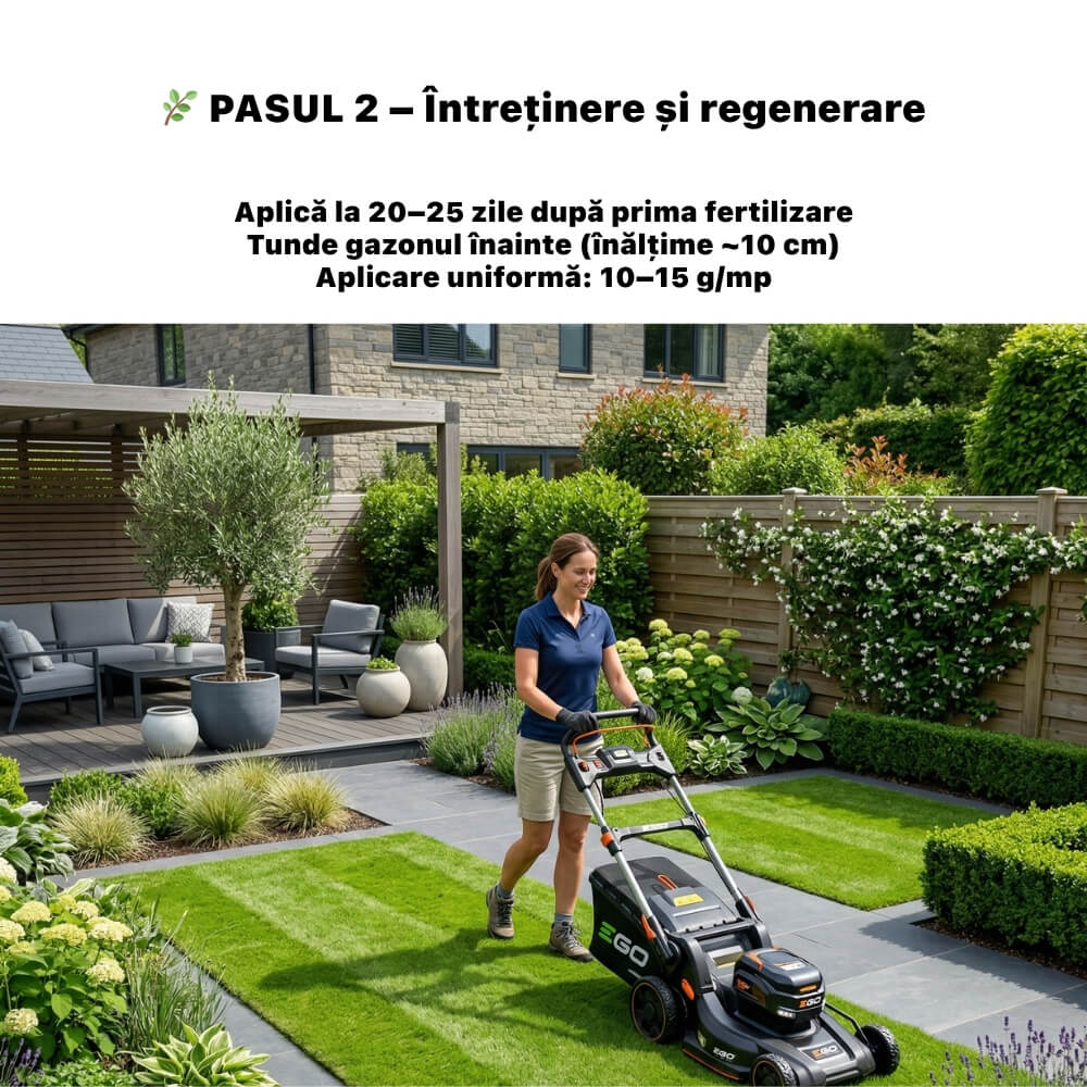 Ingrasamant pentru Gazon AGRISOL NS-42, 2.5 kg, Crestere Rapida si Verde Intens, Toate Tipurile de Gazon