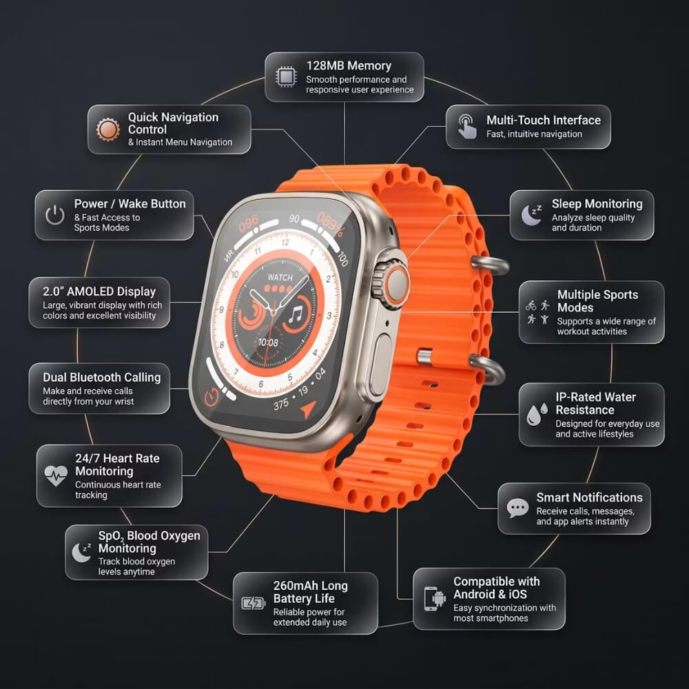 Ceas Inteligent SmartWatch, Digital Kala, ecran 1.96 inch, Dual Bluetooth, IPS MultiTouch, Smartwatch Performant, Memorie 128MB, Long Battery, Sports Modes, Functii multiple, Negru