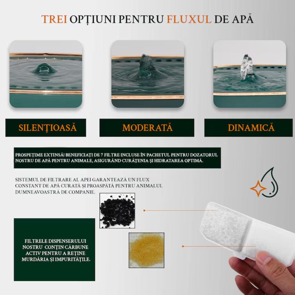 Dispenser de Apa Automat, pentru Caini si Pisici, Capacitate 3L, Cablu USB, Adaptor Priza