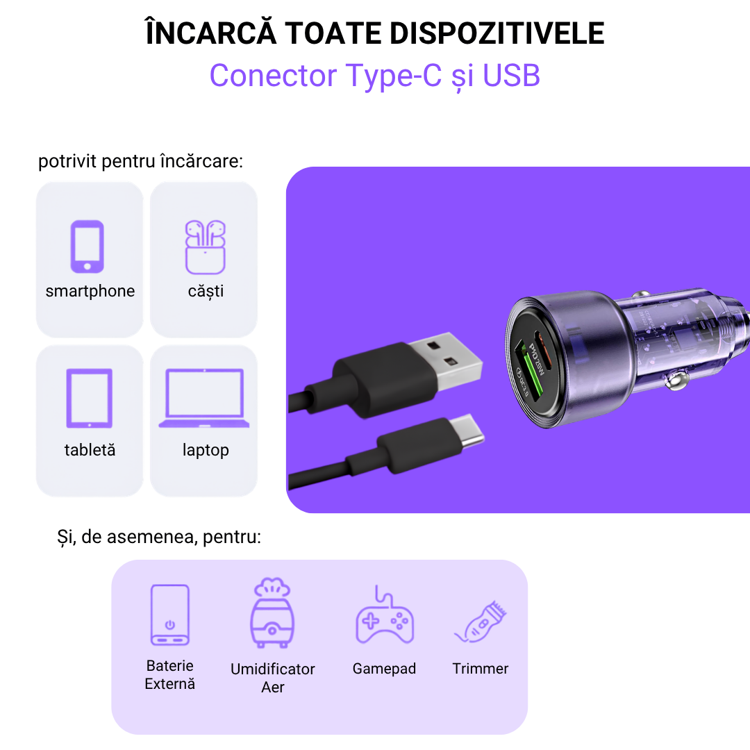 Incarcator Auto Fast Charge 38W, Dual Port USB si Type-C (PD 20W + QC 3.0), Design Transparent, Compatibil Telefon, Tableta, Laptop, Mov