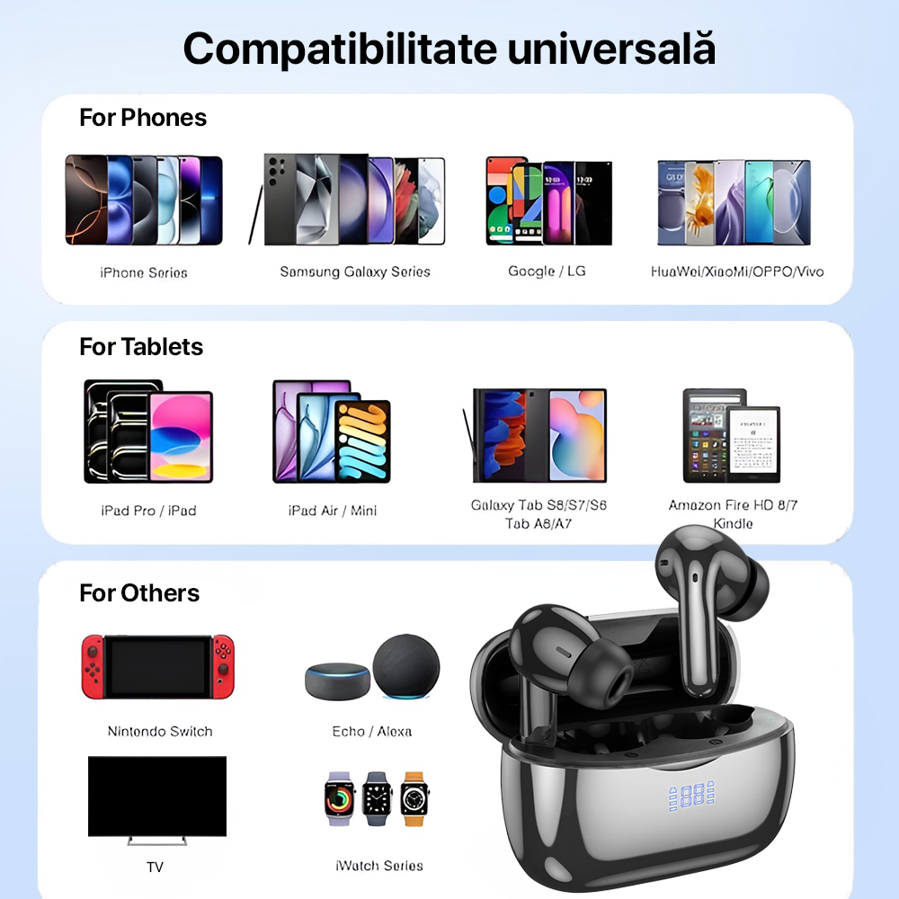 Casti Wireless Bluetooth, Audio, Bluetooth 5.3, Compatibilitate Universala, Negru