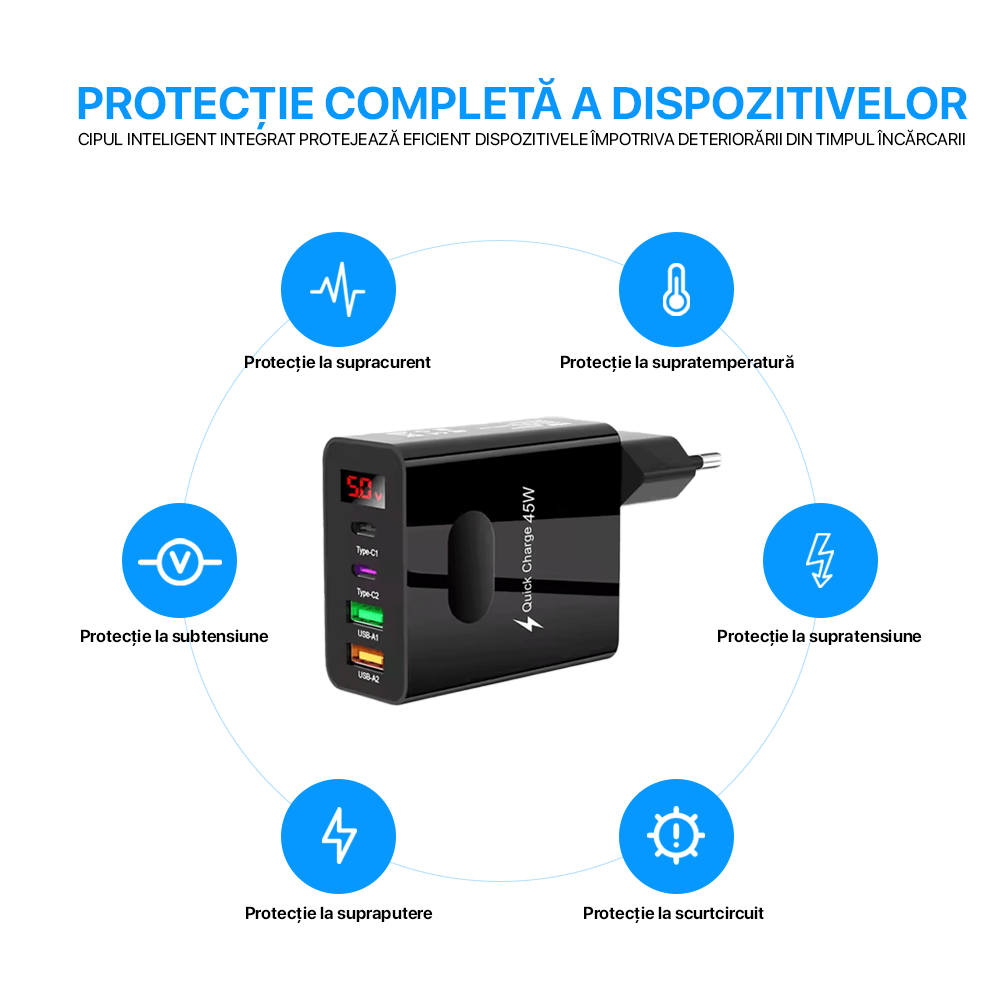 Incarcator Retea, DigikalaX, 4 Porturi, 45W, 2xUSB, 2xType-C, Universal, Negru