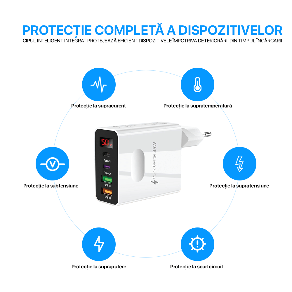 Incarcator Retea, DigikalaX, 4 Porturi, 45W, 2xUSB, 2xType-C, Universal, Alb