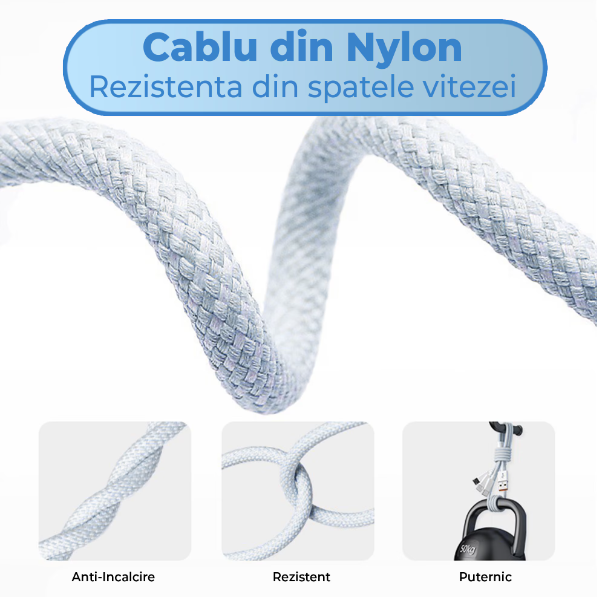 Cablu Date 3 in 1, USB, Type-C, Lightning, Micro-USB, 1m, Alb