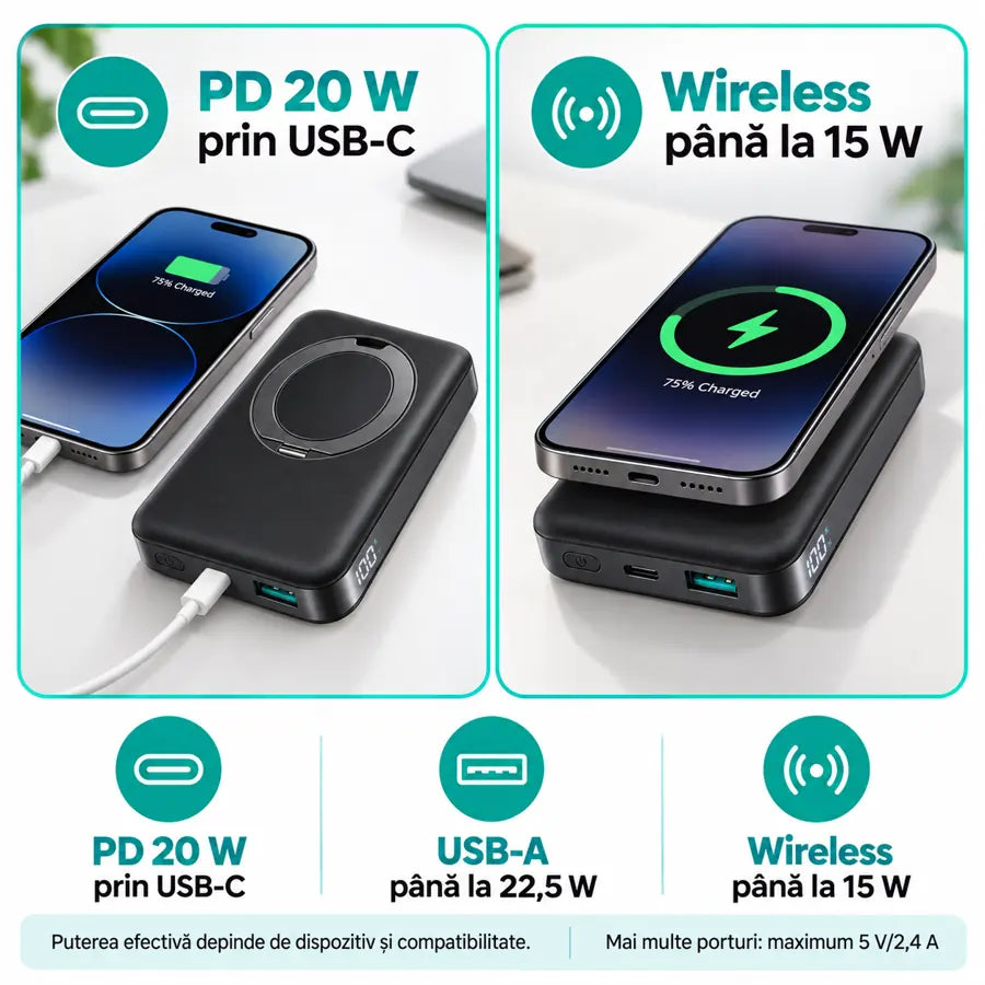 Încărcare prin cablu și wireless până la 15 W