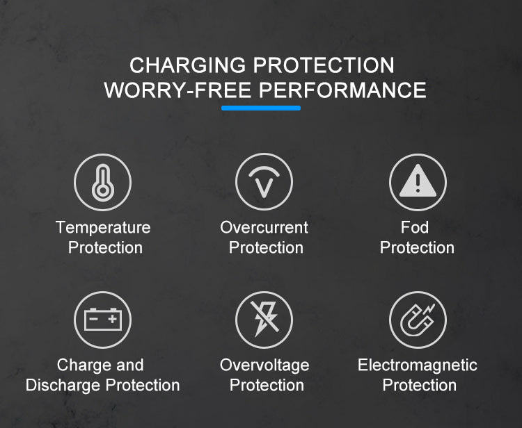 Incarcator Wireless 3 In 1 Qi Fast Charger 15W, Negru