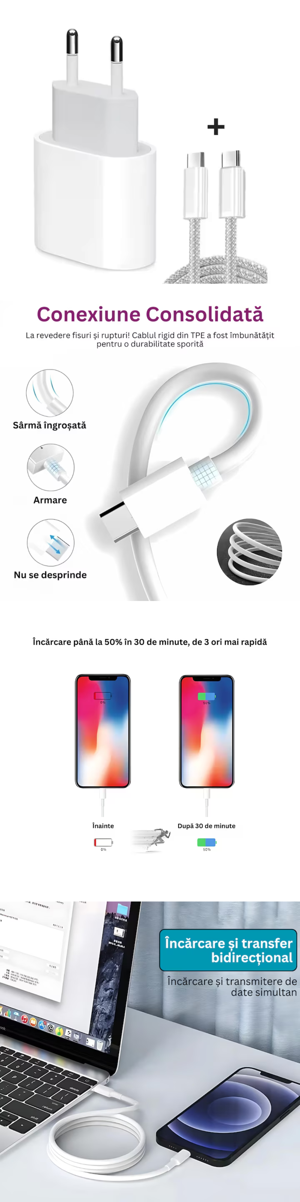 Set Incarcator Compatibil Apple iPhone 15/16/Pro/Pro Max/Plus, Fast Charge, 35W, Alb