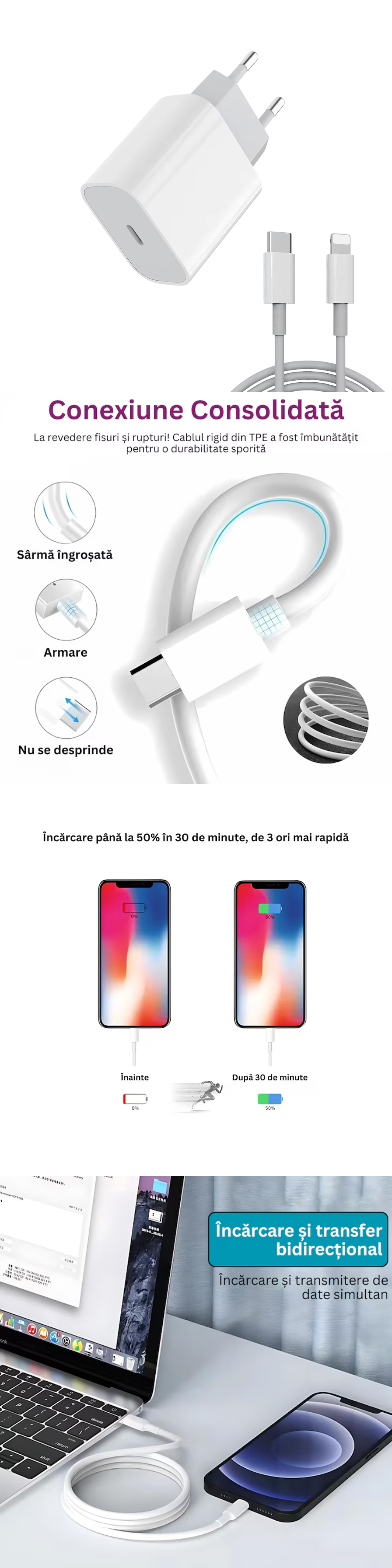 Incarcator compatibil cu iPhone/iPad/AirPods, cablu de date Lightning, Fast charge 25W, Alb