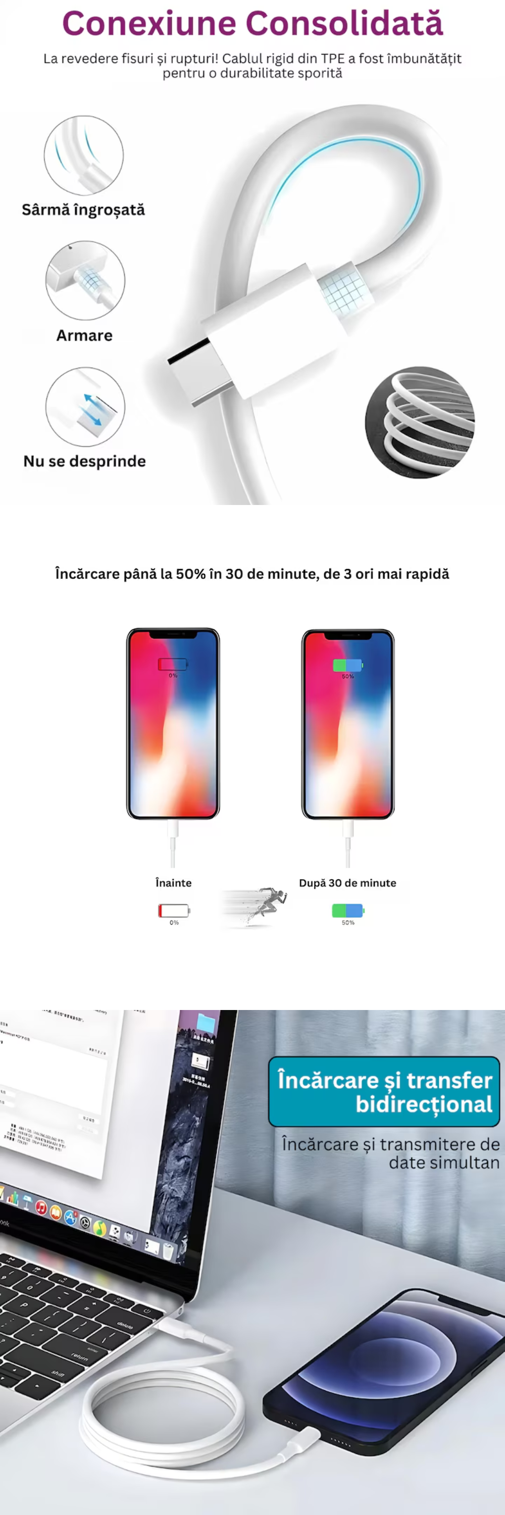 Cablu date si incarcare rapida Type-C compatibil cu Apple iPhone 15 & 16, Plus, Pro & ProMax, Airpods si Android, alb, 1M