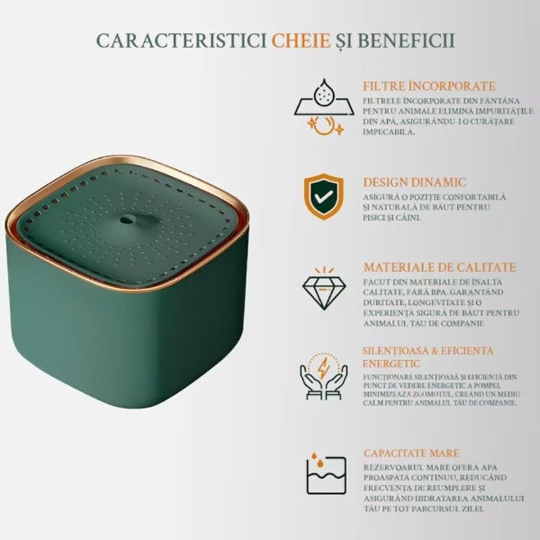 Dispenser de Apa Automat, pentru Caini si Pisici, Capacitate 3L, Cablu USB, Adaptor Priza